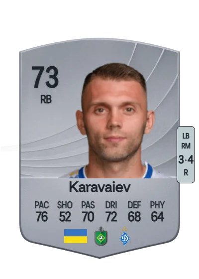 Oleksandr Karavaiev card