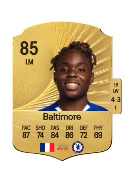 Sandy Baltimore card