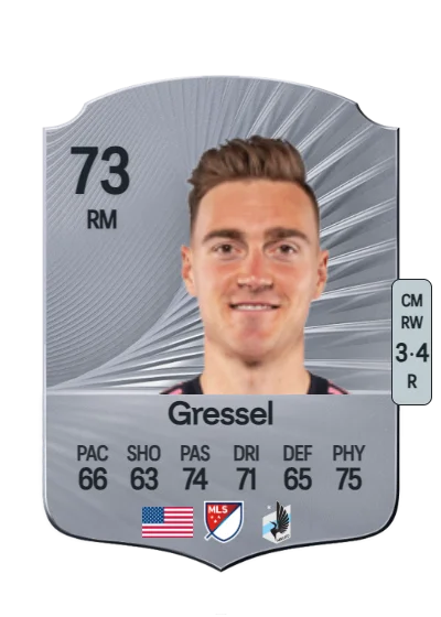 Julian Gressel card