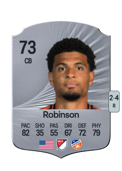 Miles Robinson card