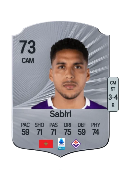 Abdelhamid Sabiri card