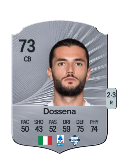 Alberto Dossena card