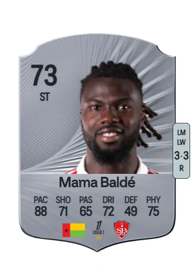 Mama Samba Baldé card