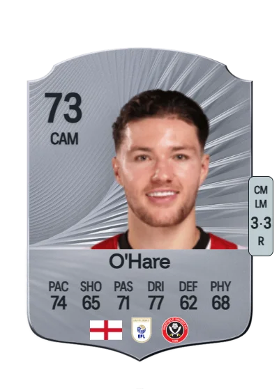 Callum O'Hare card