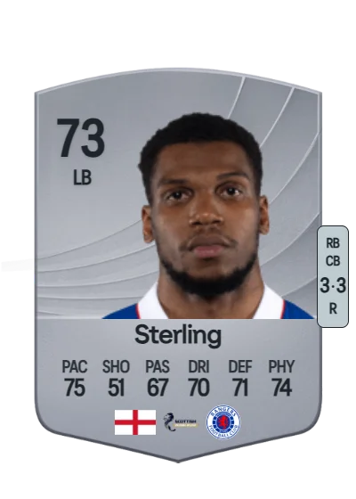 Dujon Sterling card