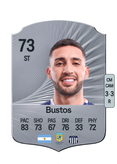 Nahuel Bustos card