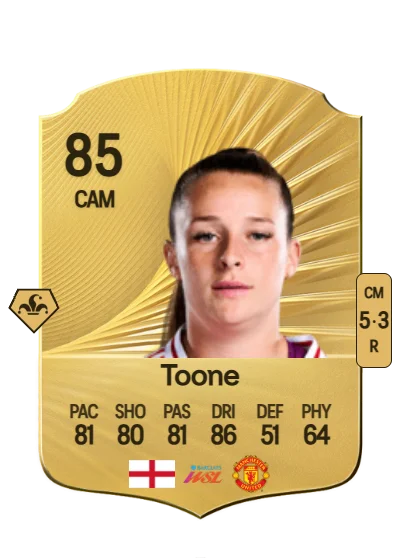 Ella Toone card