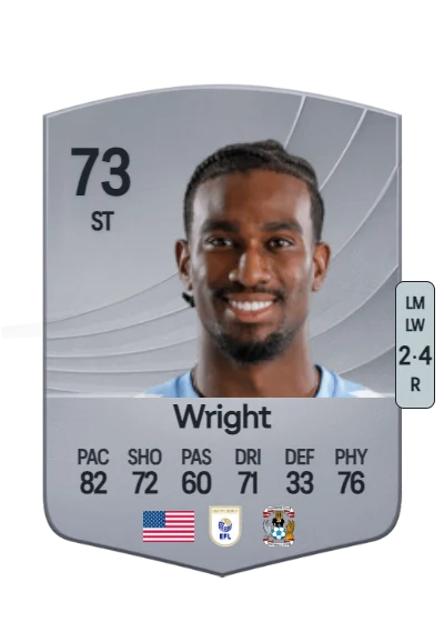 Haji Wright card