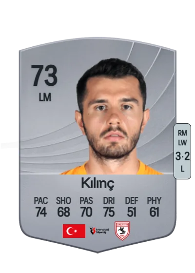 Emre Kılınç card