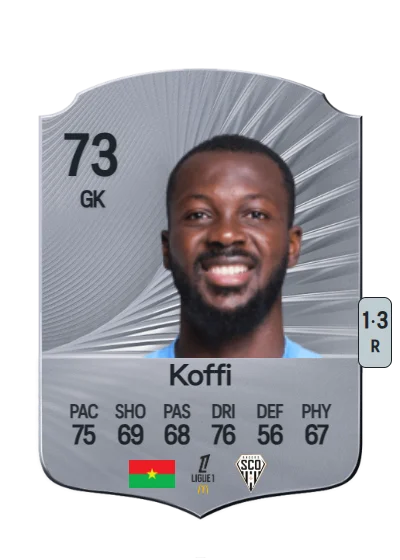 Hervé Koffi card