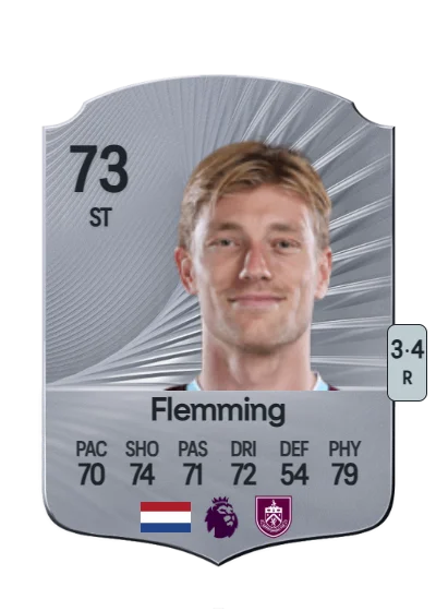 Zian Flemming card