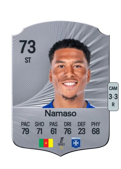 Danny Namaso card