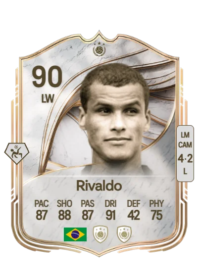 Rivaldo Vítor Borba Ferreira card