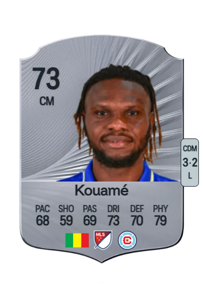 Rominigue Kouamé card