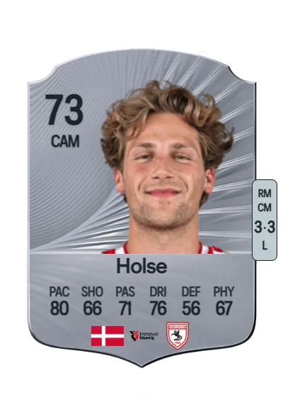 Carlo Holse card