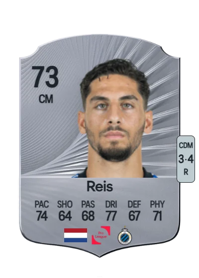Ludovit Reis card
