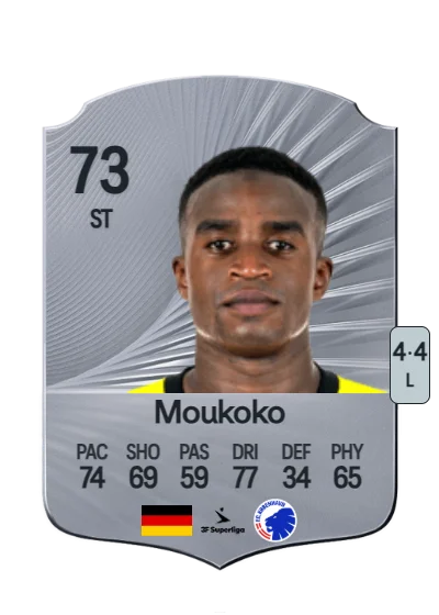 Youssoufa Moukoko card