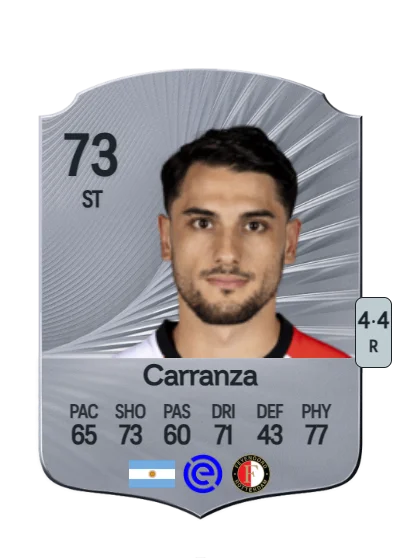 Julián Carranza card