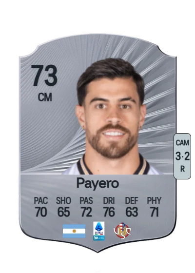Martín Payero card