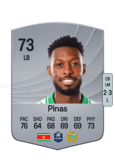 Shaquille Pinas card