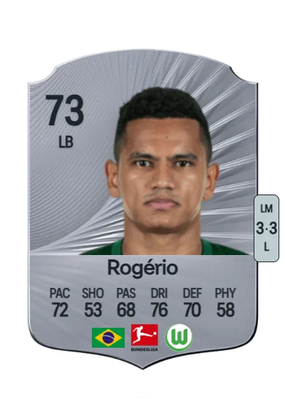 Rogério Oliveira da Silva card
