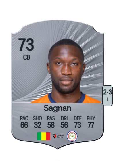 Modibo Sagnan card