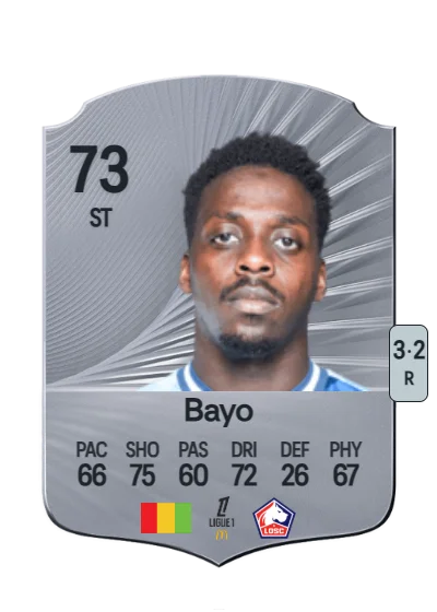 Mohamed Bayo card