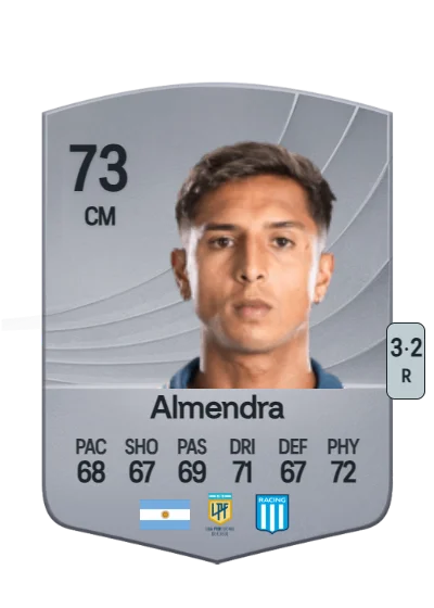 Agustín Almendra card