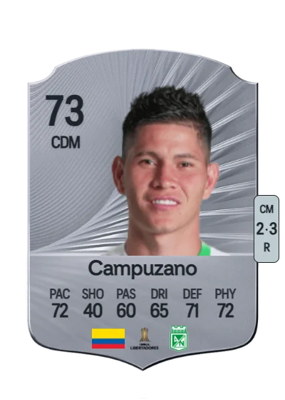 Jorman Campuzano card