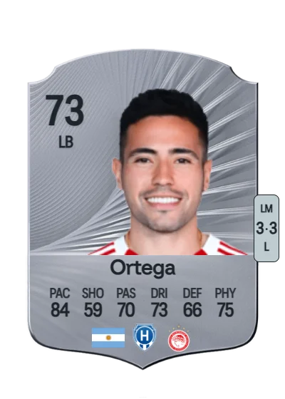 Francisco Ortega card