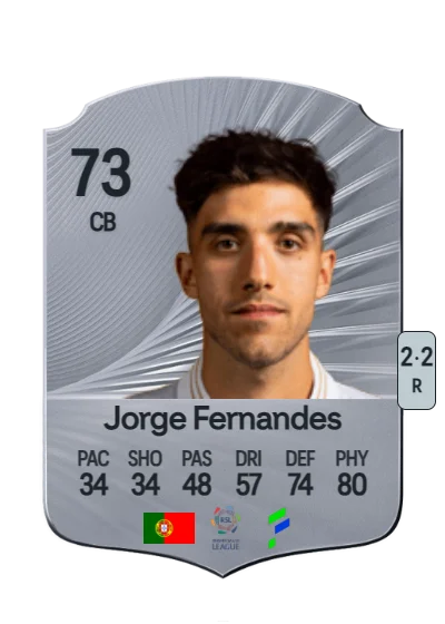 Jorge Filipe Oliveira Fernandes card
