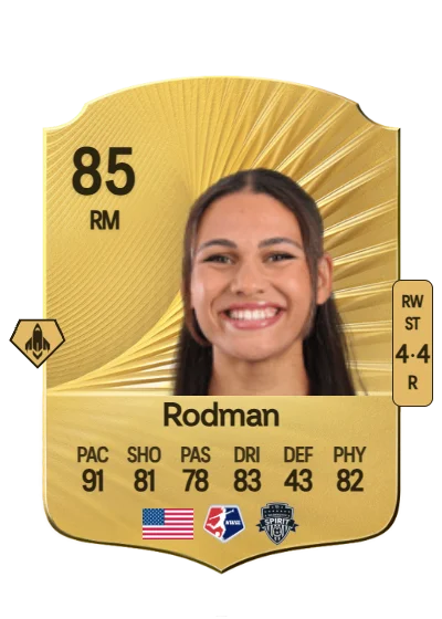 Trinity Rodman card