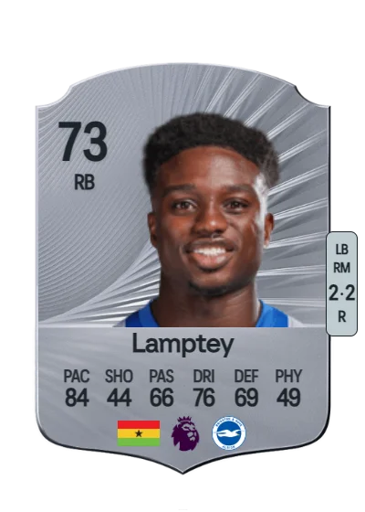 Tariq Lamptey card