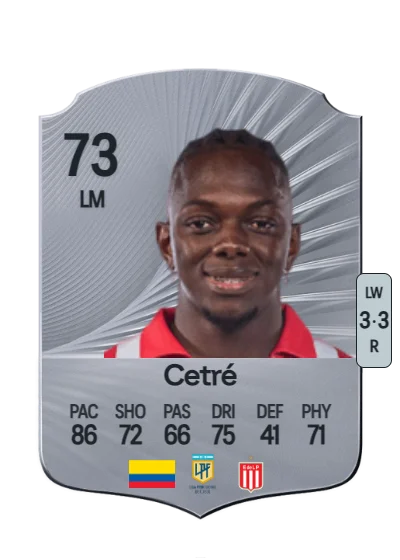 Edwuin Cetré card