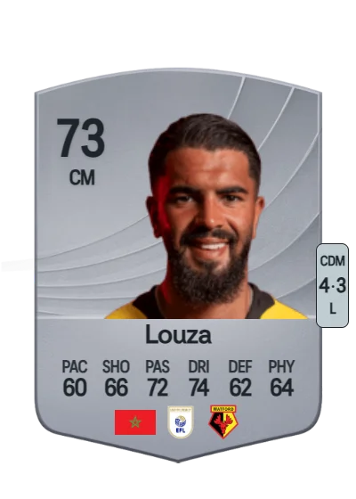 Imrân Louza card