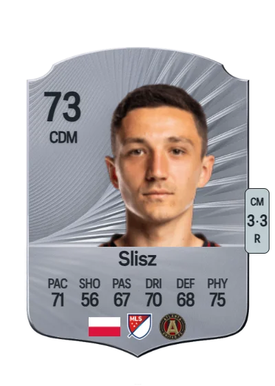 Bartosz Slisz card