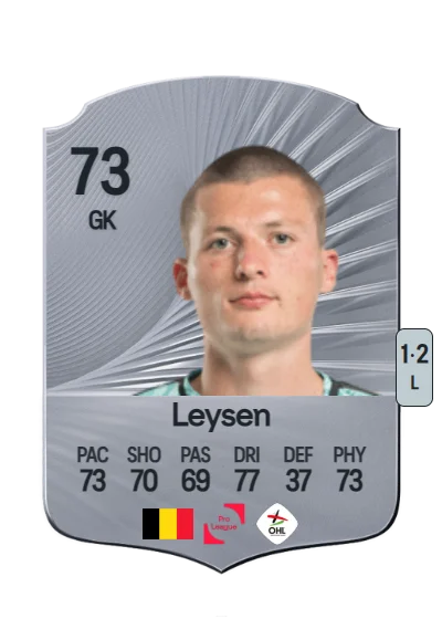 Tobe Leysen card
