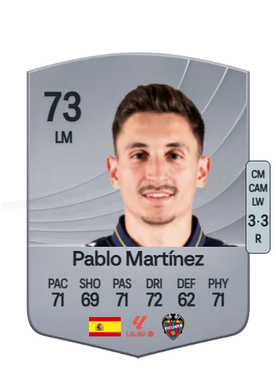 Pablo Martínez Andrés card