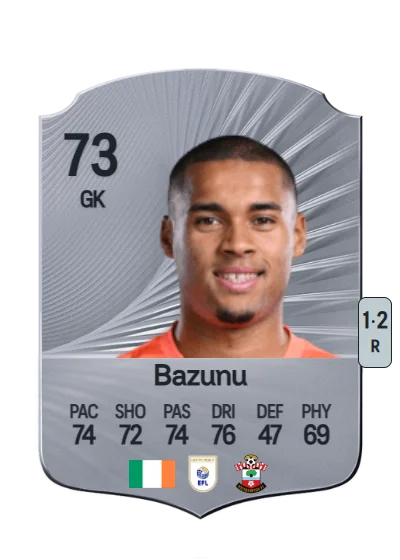 Gavin Bazunu card