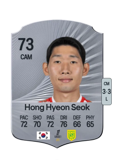 Hyeon Seok Hong card