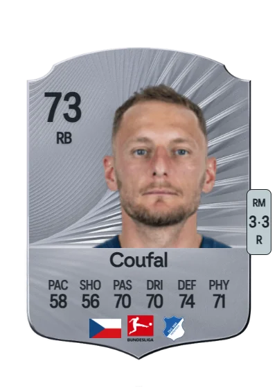 Vladimír Coufal card