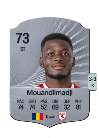 Marius Mouandilmadji card