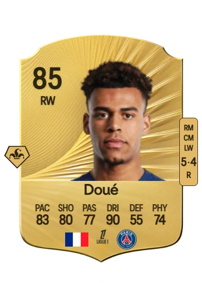 Désiré Doué card