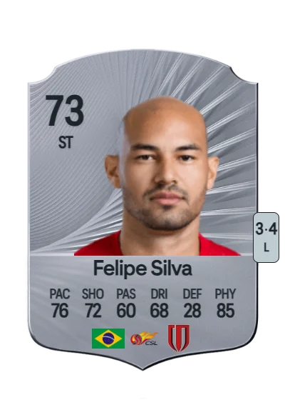 Felipe de Sousa Silva card