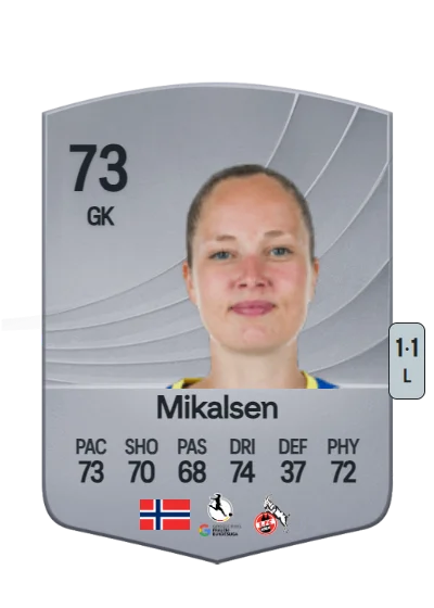 Aurora Mikalsen card