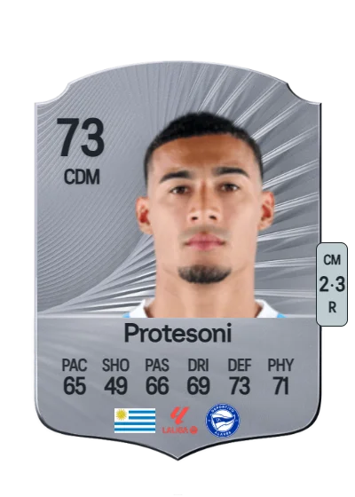 Carlos Protesoni card