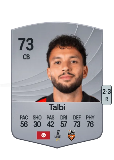 Montassar Talbi card