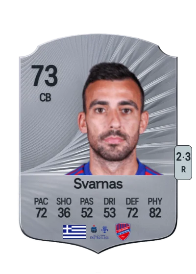 Stratos Svarnas card