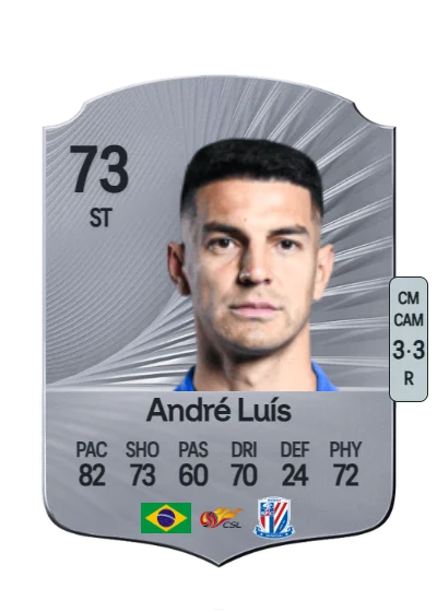André Luís Silva de Aguiar card