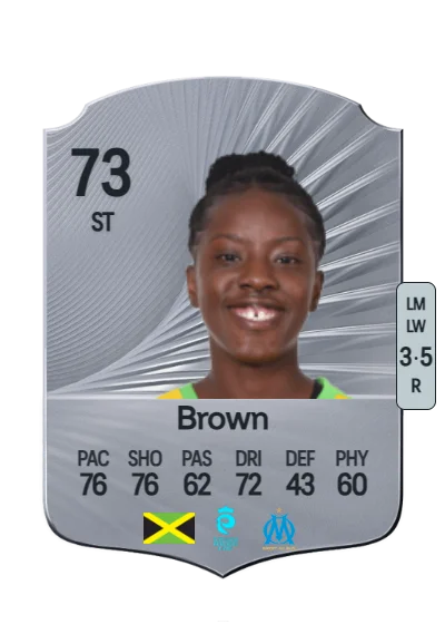 Jody Brown card